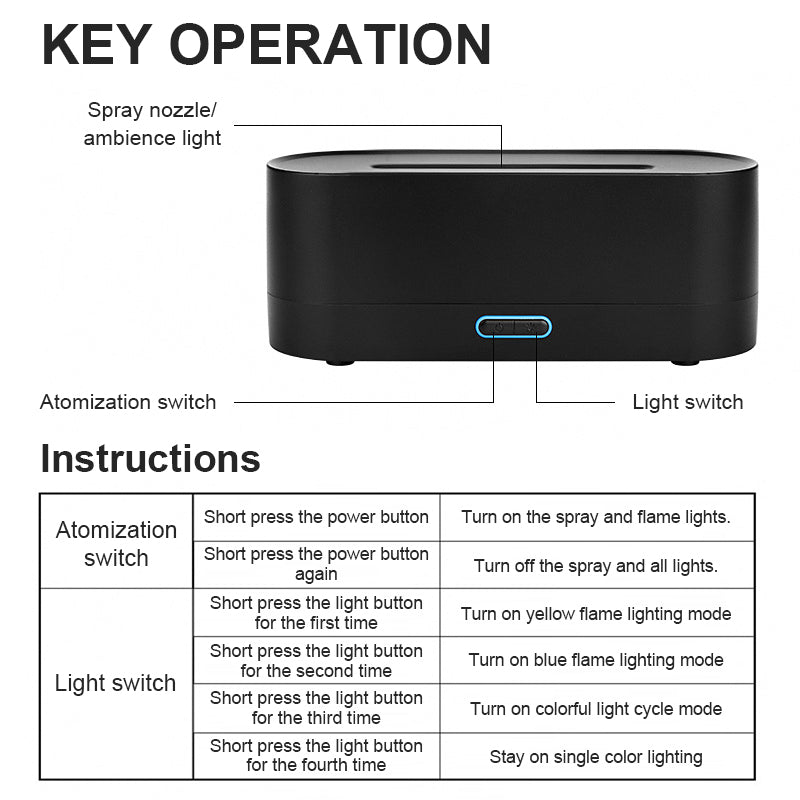 ✨ Fargerik Flamme Aromaterapi Diffuser – Skrivebord & Hjem