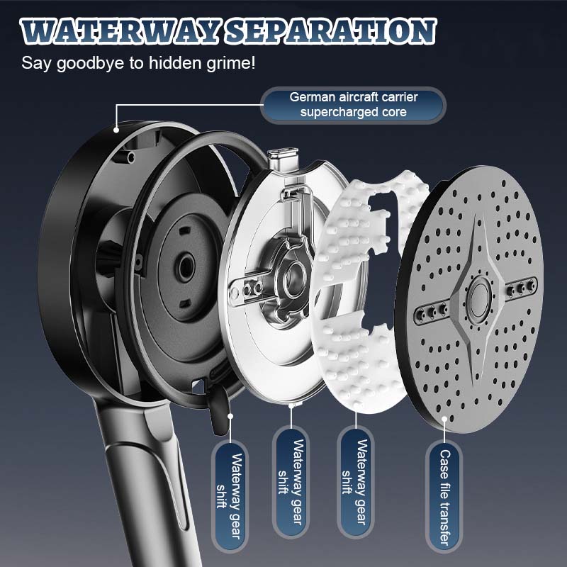 🚿 Spraypistol Dusjhode