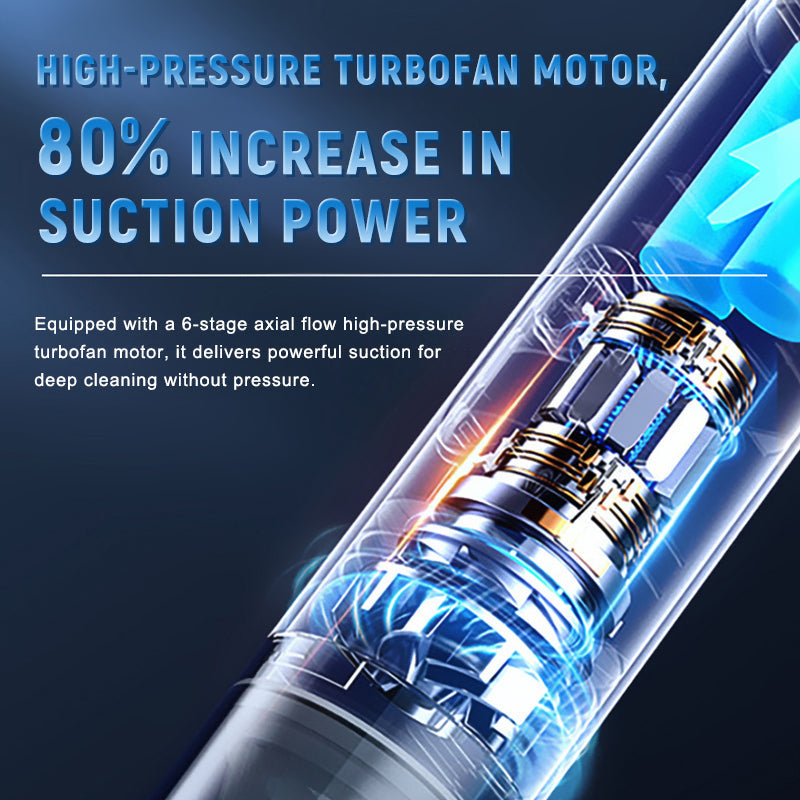 ✨ Håndholdt Støvsuger – Enkel Rengjøring for Hjem & Bil