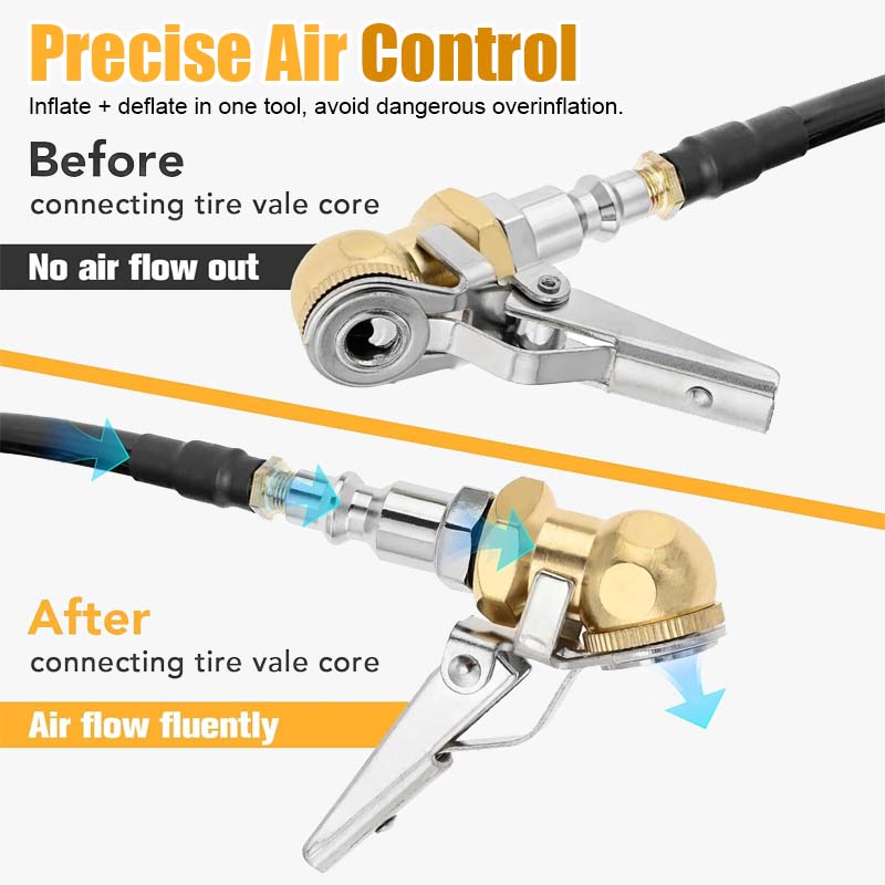 🚗 Dekkfyllingsmunnstykke – Rask Lås & Frigjør