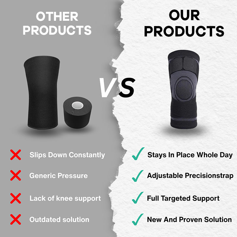 🦵 Utendørs Knebeskyttere med Ankelstropp – Komfort & Sikkerhet