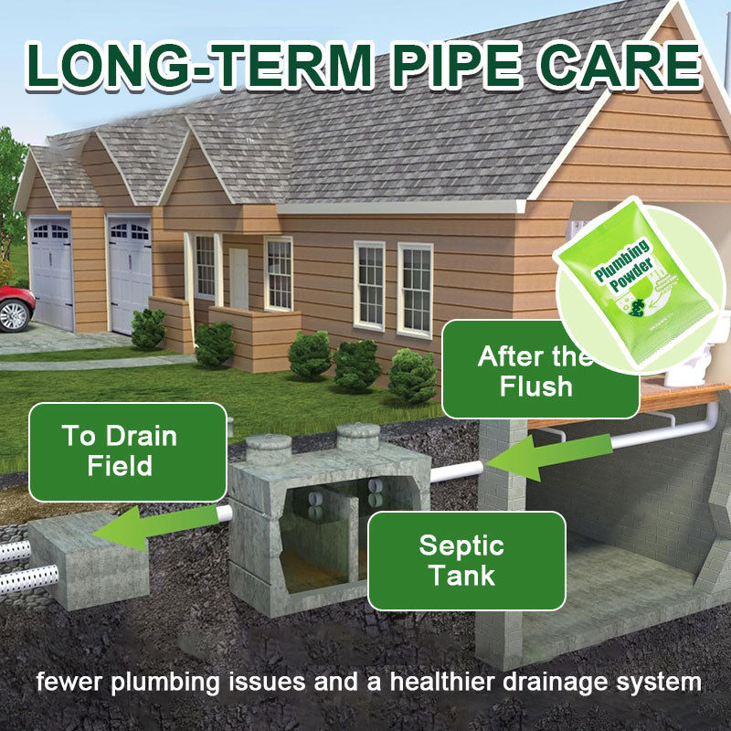 Høyhastighets rørrenseskumpulver