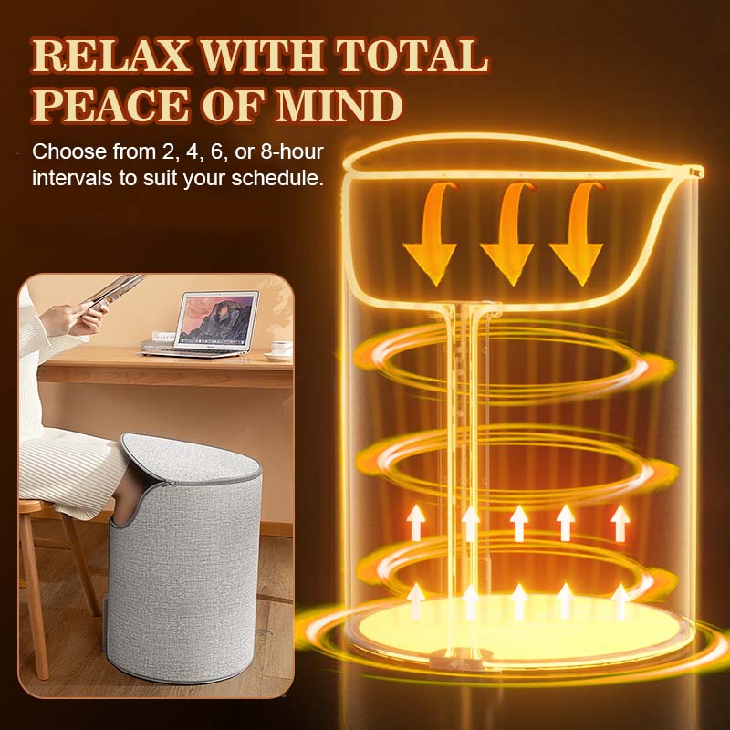 ❄️ Vinterens redningsmann for arbeidsdagen: 720° oppvarmet fotkokong