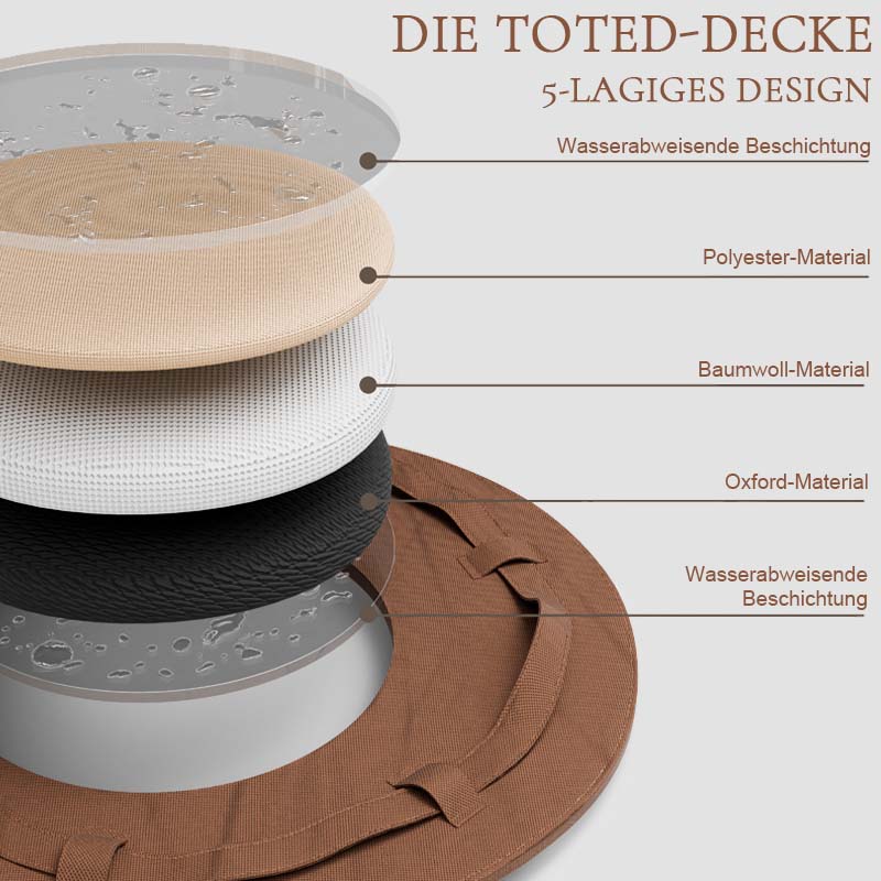 🎒 Sammenleggbar Reise- & Campingbag – Stor kapasitet & lett å bære