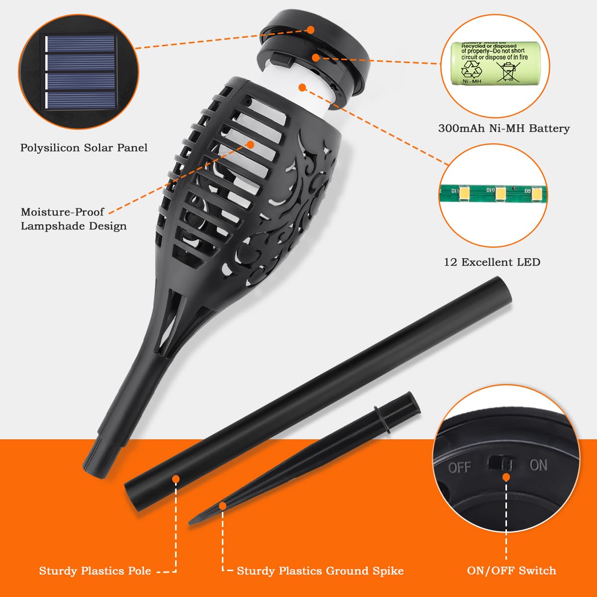 🔥 2025 Solcelledrevne Hagefakler – Flimrende Flamme Lysdekor